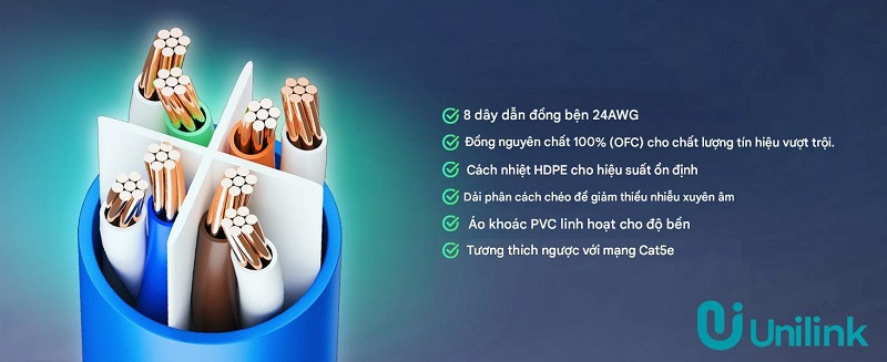 D&acirc;y mạng Unilink